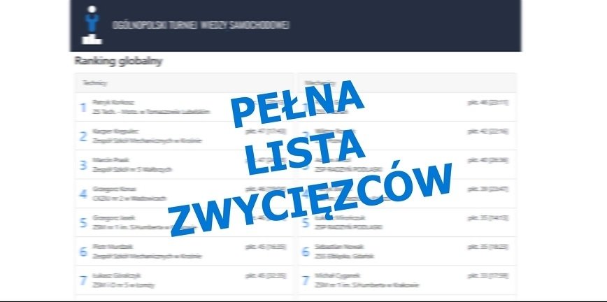 Oficjalne wyniki OTWS 2020! [LISTA]